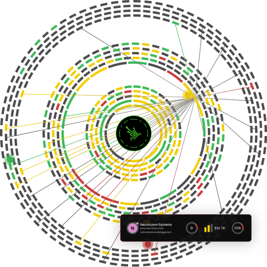 supply chain vendor map